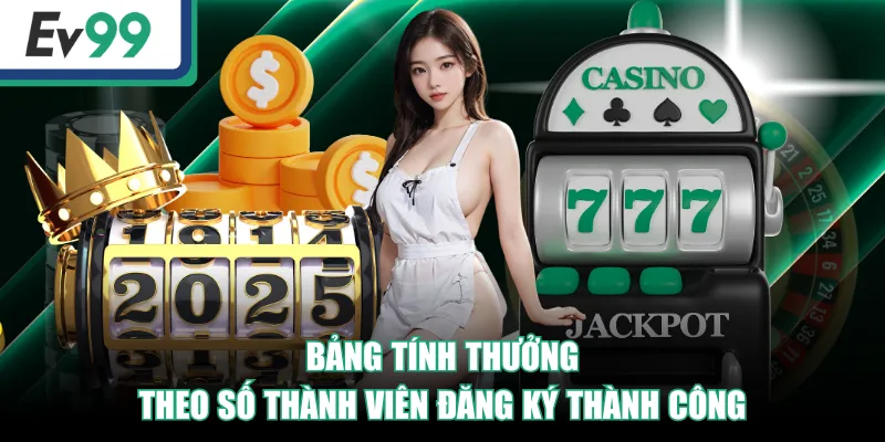 Hợp Tác Đại Lý EV99, Kiếm Lợi Nhuận Hàng Tháng Cực Nhàn
